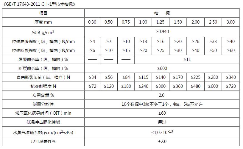 高密度聚乙烯CILICILI视频APP在线看黄