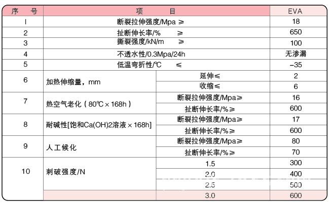 CILICILI视频APP在线看黄價格表