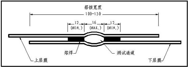 CILICILI视频APP在线看黄鋪設方法圖解